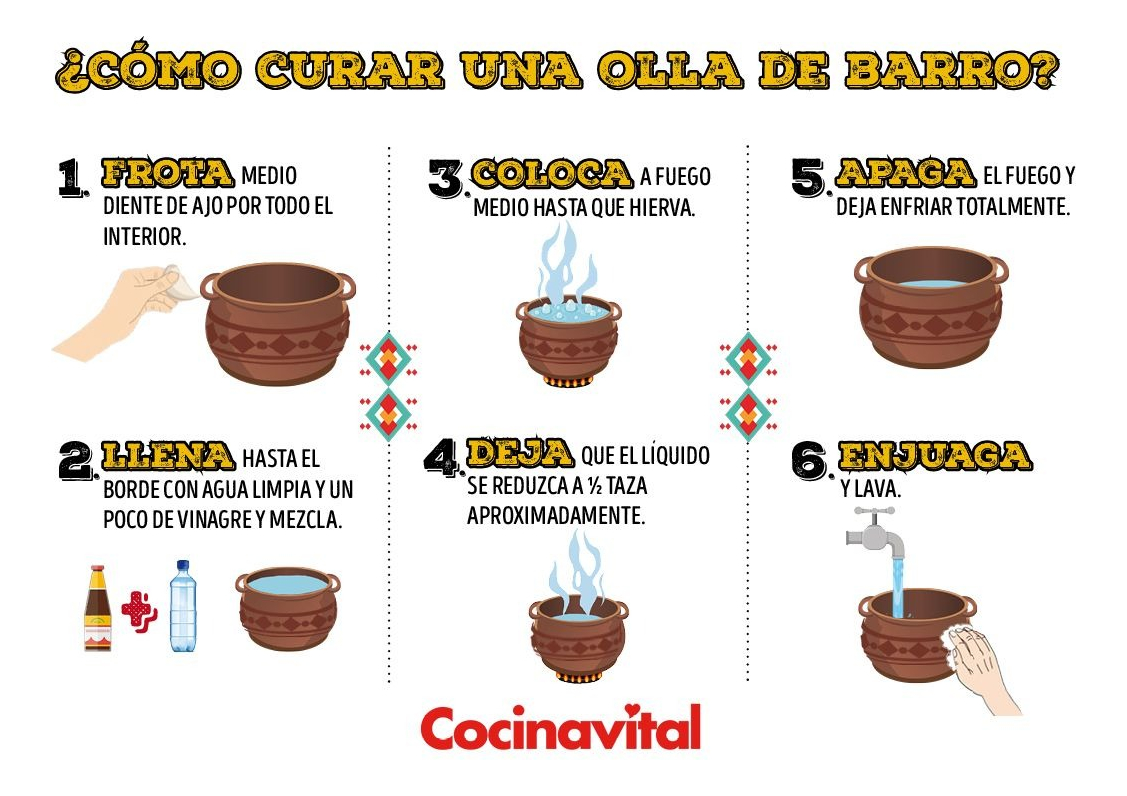 Cazuela Apilable N°8 Compotera Barro Esmaltado Terrina X30 U - Imagen 7