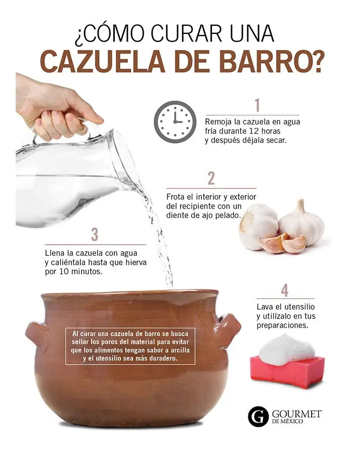 Cazuela Apilable N°8 Compotera Barro Esmaltado Terrina X30 U - Imagen 8