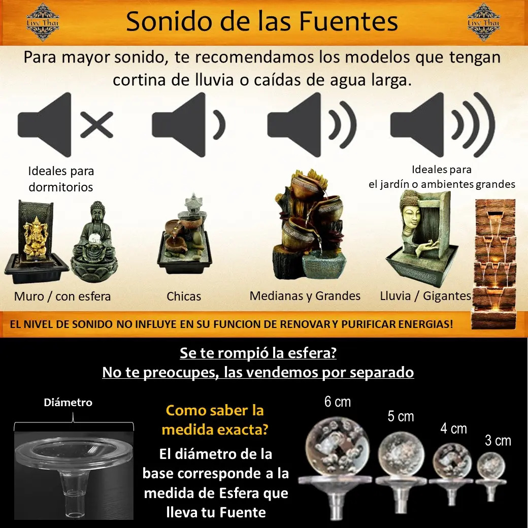 Fuente De Agua Mediana Piedras Cascada Relajación Oferta!!! - Imagen 7